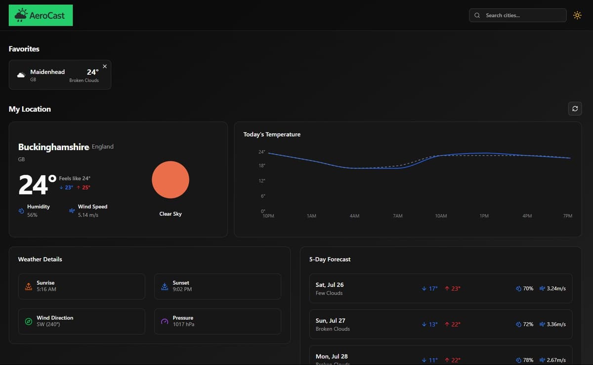 AeroCast Weather App